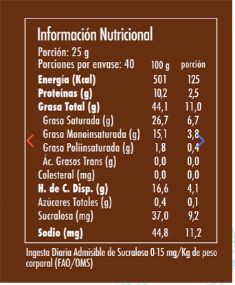 Chocolate Bitter 85% SIN AZUCAR NEUCOBER 1KL
