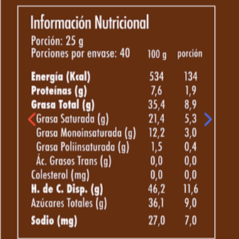 Chocolate Neucober Concepcion