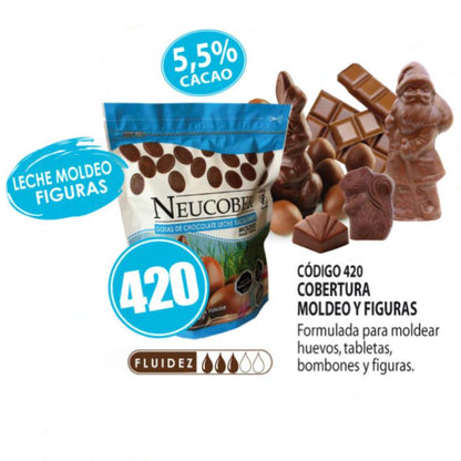 Chocolate Neucober de leche huevos de pascua concepcion