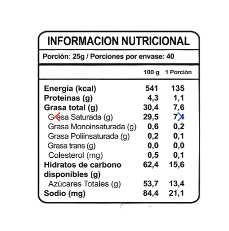 Chocolate neucober concepcion reparto gratis
