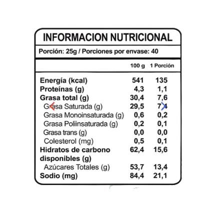 Chocolate neucober concepcion reparto gratis