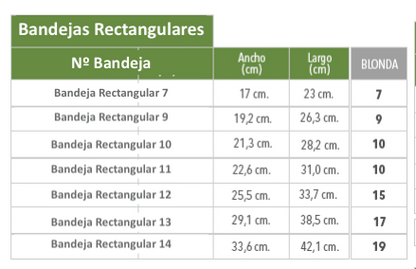 Bandeja Rectangular Nº12 Cartón (5 un) - Desechables Chiguayante
